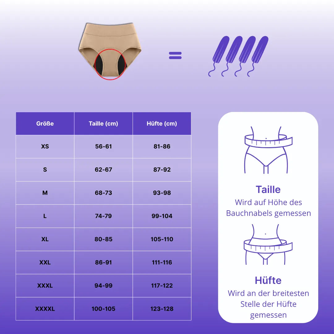 Noala Agnes™ Auslaufsichere, absorbierende Damenunterhose, diskret mit extra Schutz